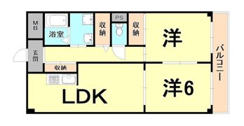 アネックス古結2の間取り画像