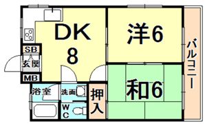 サウスコートの間取り画像