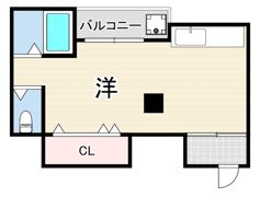 コーポ旗塚の間取り画像