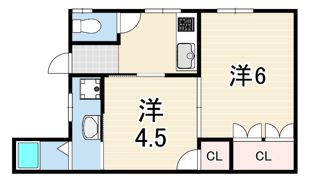 益本ビルの間取り画像