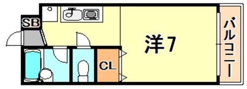 ワコーレ下沢の間取り画像