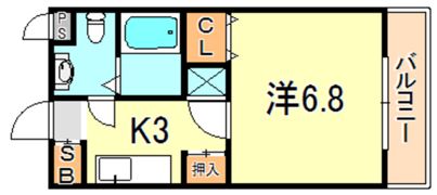 ユースパレス佐野の間取り画像