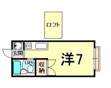 エステートピア武庫川の間取り画像