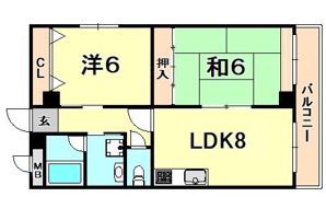 第2七耀マンションの間取り画像