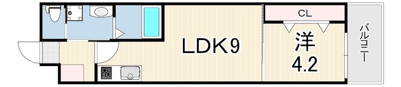 LUORE＋尼崎の間取り画像