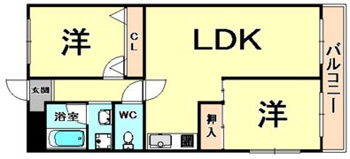 アビタ・コア1の間取り画像