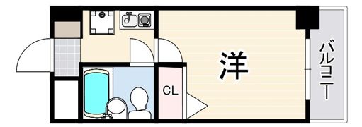 エスリード神戸の間取り画像
