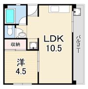 嶋田パールハイツの間取り画像