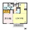 ヴァンソレイユの間取り画像