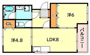 福田マンションの間取り画像