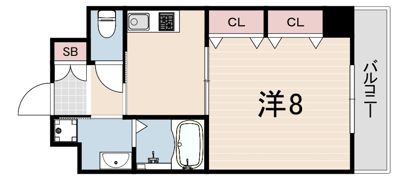S-FORT神戸小河通の間取り画像