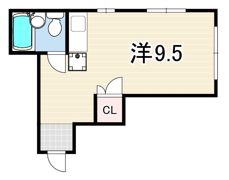アーバンヴィレッジ篠原本町の間取り画像