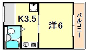 ヴィラ福原の間取り画像