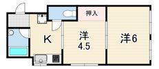 シチフクビルの間取り画像