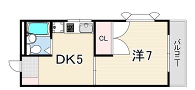 城の下ハイツA棟の間取り画像