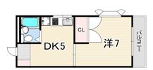 城の下ハイツA棟の間取り画像