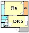 小林マンションの間取り画像