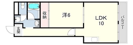 セントラムの間取り画像