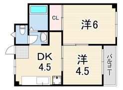 藤本コーポの間取り画像