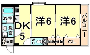 コルテリベロの間取り画像