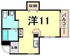 ルプリーズ西宮北口の間取り画像