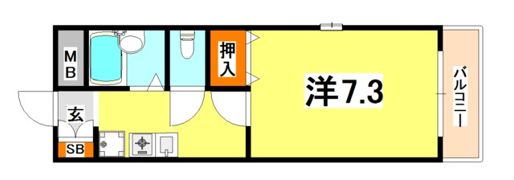 パールコート御影の間取り画像