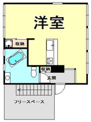 GARDEN FLATSの間取り画像