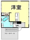 GARDEN FLATSの間取り画像