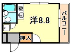 ヒルサイド大倉山の間取り画像