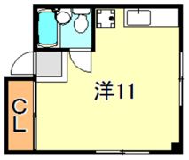 マルベリービルの間取り画像