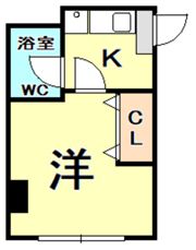 良本三川口マンションの間取り画像
