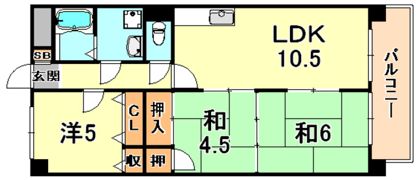 渡辺ハイツの間取り画像