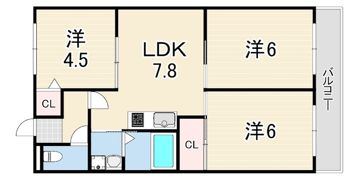 近藤マンションの間取り画像