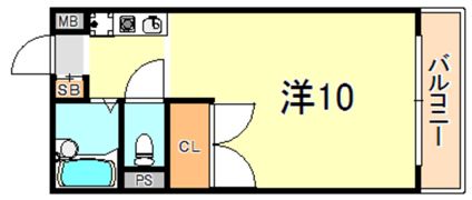 SIABLUEの間取り画像