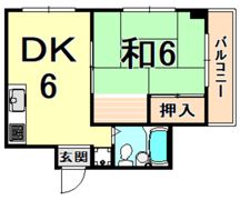 ハイツいちうの間取り画像