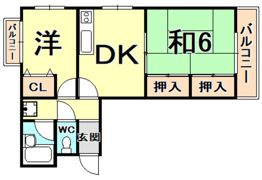 甲子園町アーバンリズの間取り画像