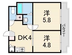 立花アネックスの間取り画像