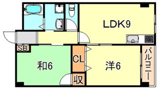 リノスタイル西明石の間取り画像