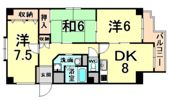 コートラヴィーニアの間取り画像
