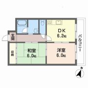 サン住吉川の間取り画像