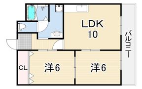 シティハイツ上ノ島の間取り画像