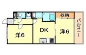 マリンクレール野田の間取り画像