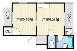 望月マンションの間取り画像