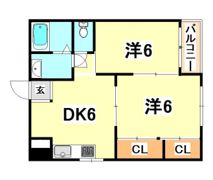 昴ビルの間取り画像