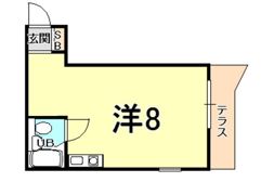 ファンタジー武庫川の間取り画像