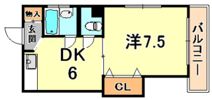 城村マンションの間取り画像