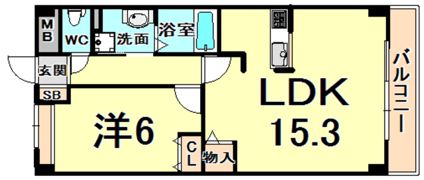 MINT甲子園三番町の間取り画像