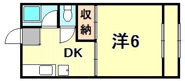 サワダビルの間取り画像