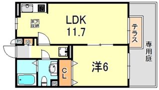 パルティーダ・イーストの間取り画像