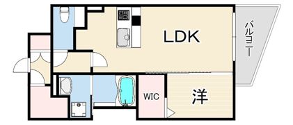 LEGALAND＋NISHINOMIYA PARKSIDEの間取り画像